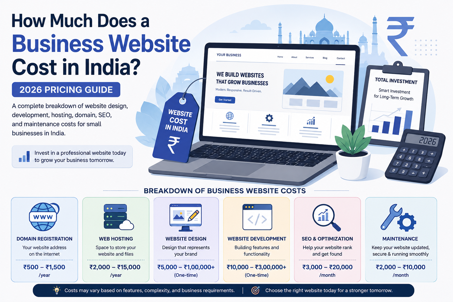 How Much Does a Business Website Cost in India? (2026 Pricing Guide)